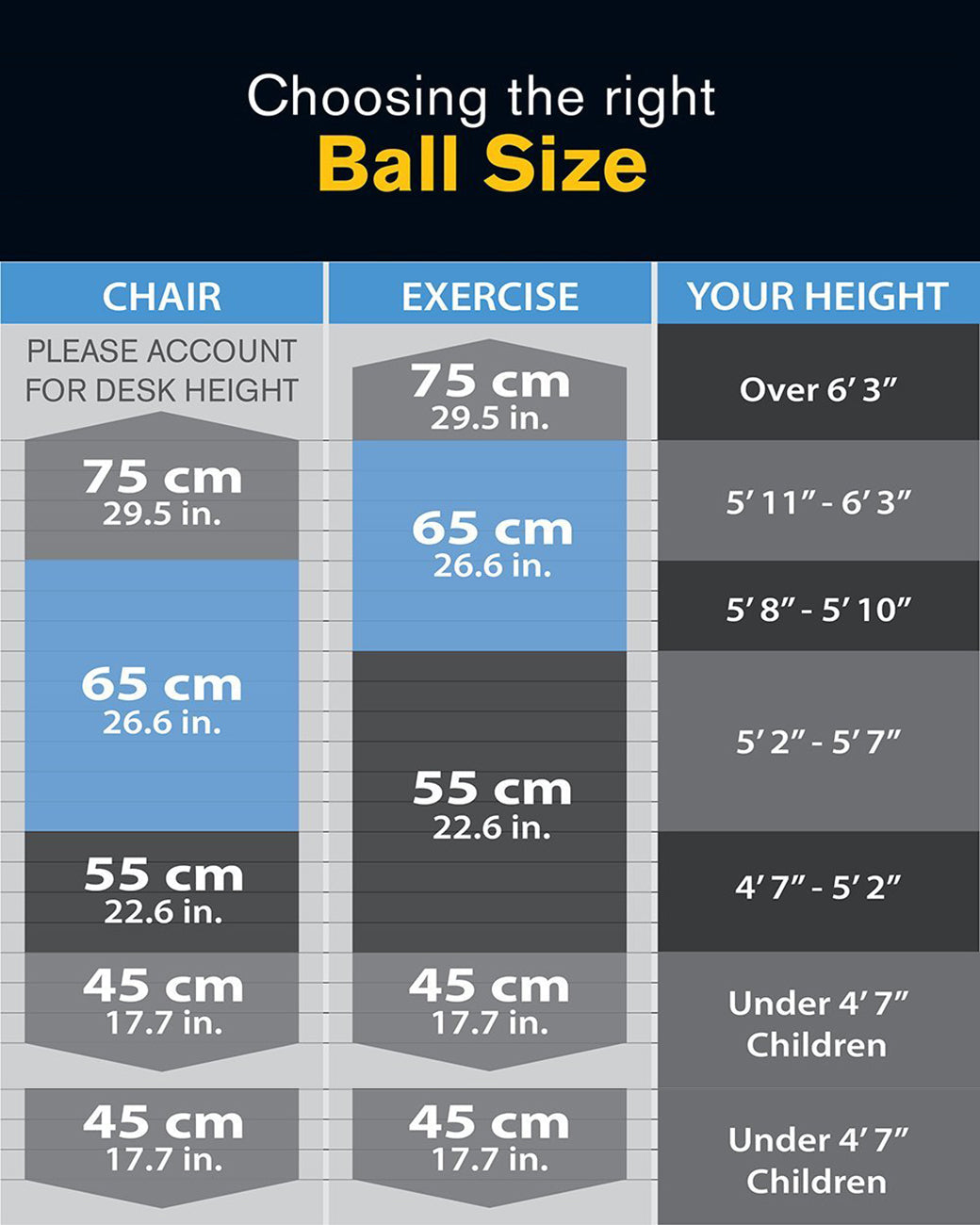 Anti Burst Exercise Ball